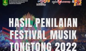 Juara Festival Musik Tong-Tong Sumenep 2022 Juara Festival Musik Tong-Tong Sumenep